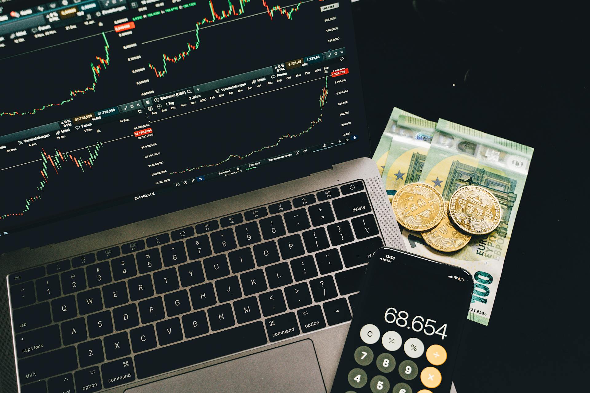 Finance category